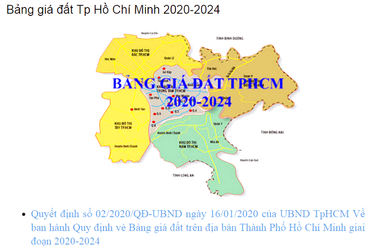 Image: Quyết định số 02/2020/QĐ-UBND của UBND TP. Hồ Chí Minh quy định về Bảng giá đất trên địa bàn Thành phố giai đoạn 2020 - 2024